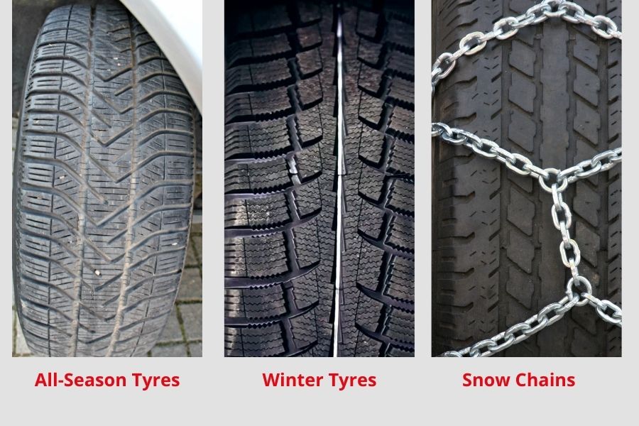 Tyres for driving in winter