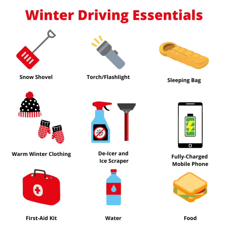 Tips for Driving in Winter Pass Drive Driving School