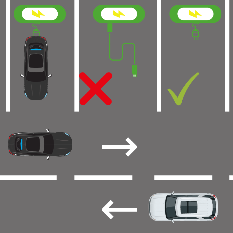 Charging electric vehicles